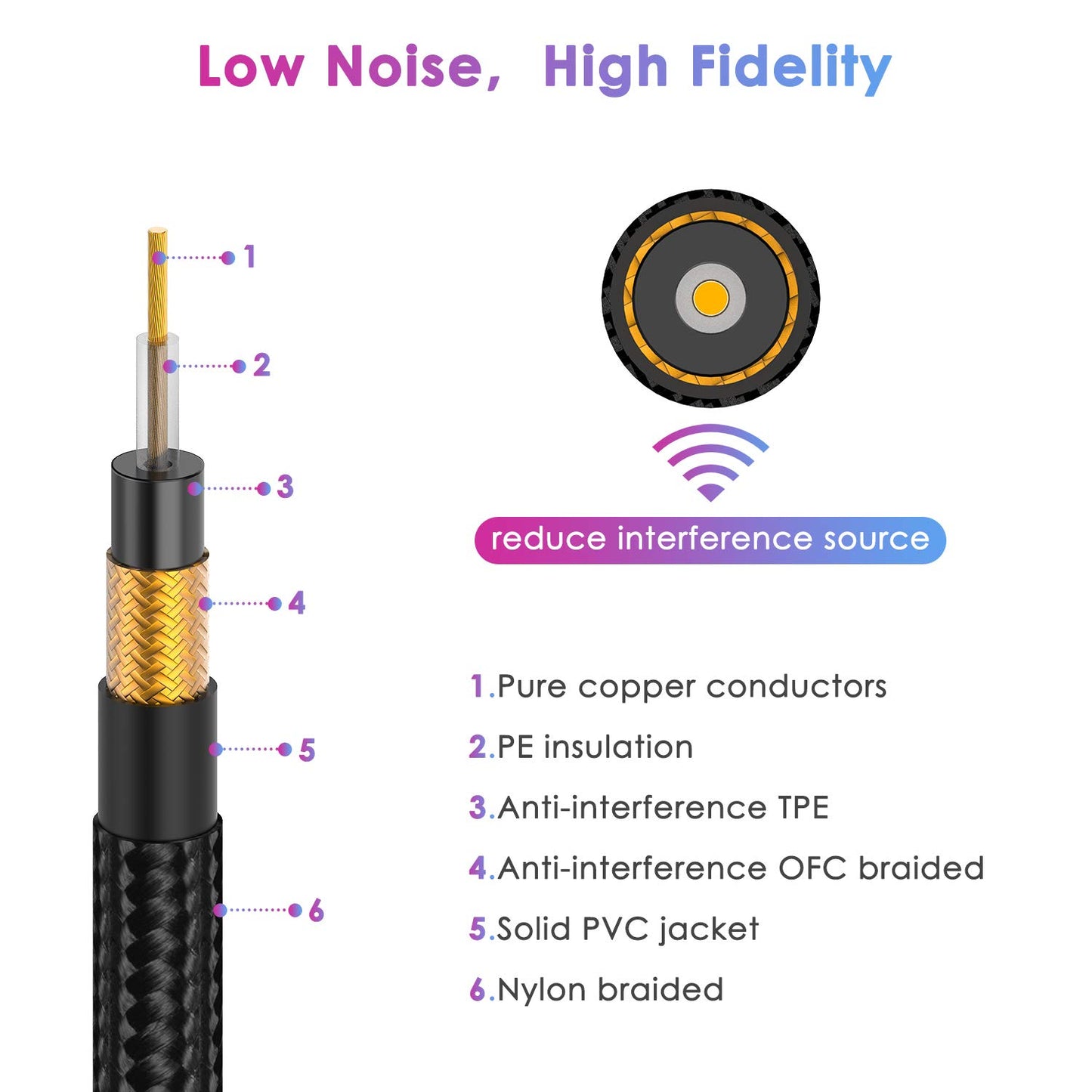 Guitar Cable 10FT Instrument Cable -  Guitar Cord Electric Guitar Cable Guitar AMP Cord for Bass Guitar Keyboard 1/4 Inch Cable Right Angle Black