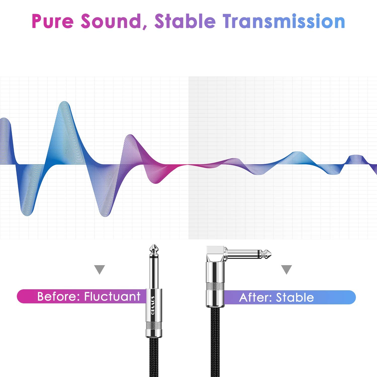 Guitar Cable 10FT Instrument Cable -  Guitar Cord Electric Guitar Cable Guitar AMP Cord for Bass Guitar Keyboard 1/4 Inch Cable Right Angle Black
