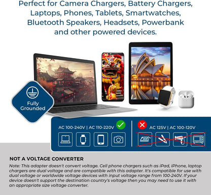 Australia, New Zealand, China Travel Plug Adapter by  with Dual USB + Surge Protection - Type I (U2U-16), Will Work with Cell Phones, Camera, Laptop, Tablets, Ipad, Iphone and More